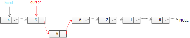 Insert a node before a particular node
