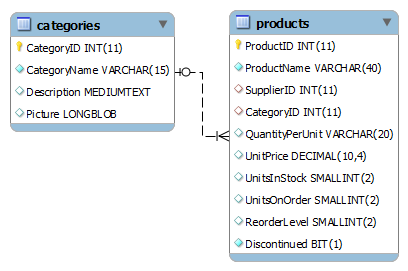 products-categories.png