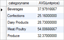 Sql group by count greater than 1